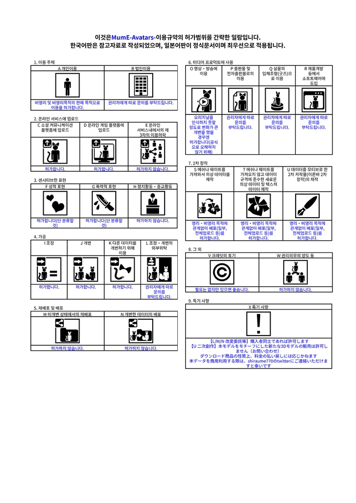 ザクロ【3Dモデル】