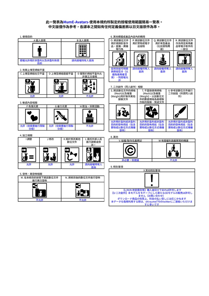 ザクロ【3Dモデル】