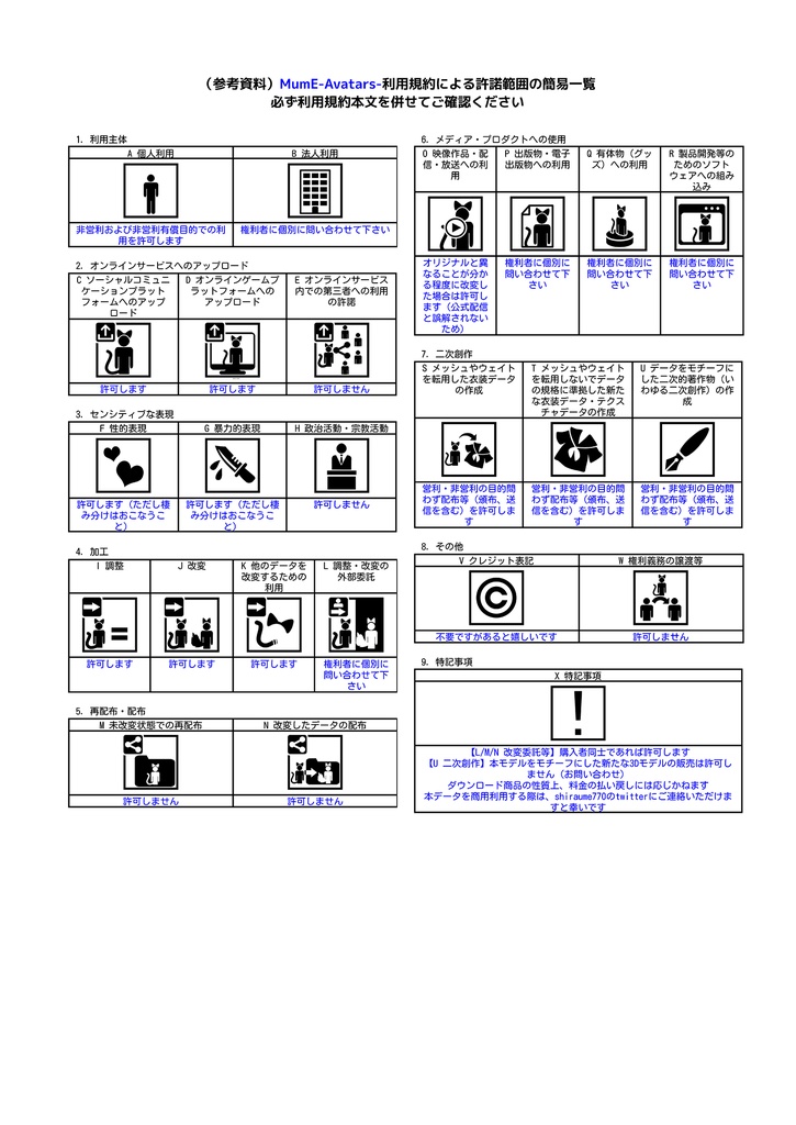 ザクロ【3Dモデル】