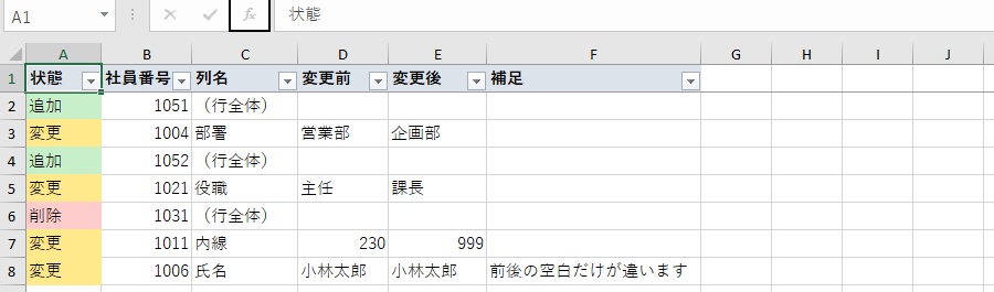 【無料体験版】差分チェッカー|Excel・CSVの違いを色分けで見つけるソフト(Windows)