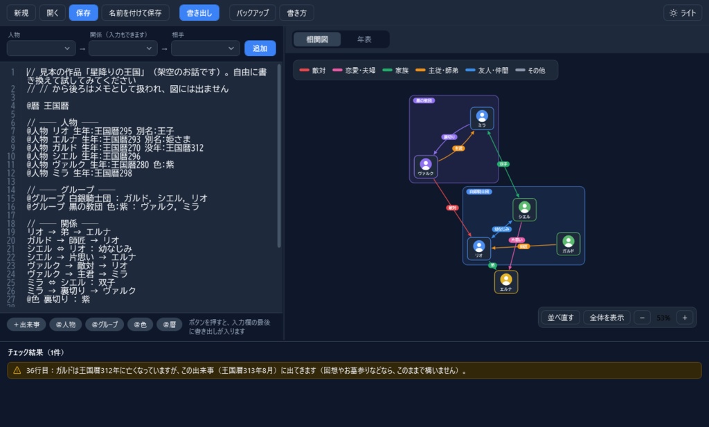 【無料体験版】設定図ノート|文字で書くだけで、キャラクター相関図と年表ができるソフト(Windows)