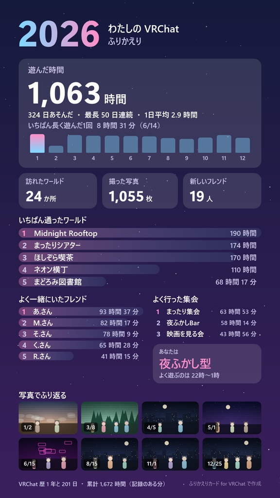 【無料体験版】ふりかえりカード for VRChat|1年のまとめ画像・動画を作る(Windows)