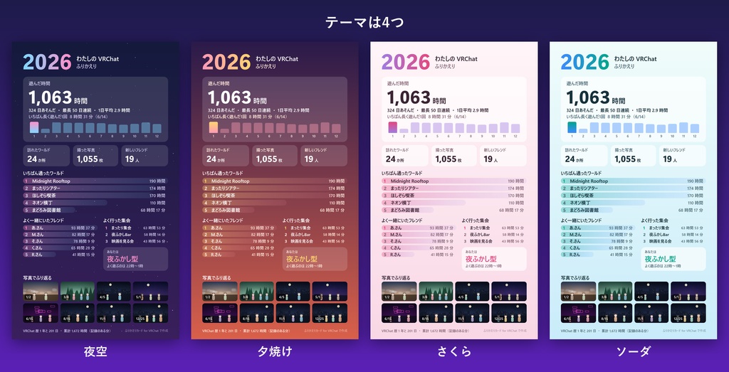 【無料体験版】ふりかえりカード for VRChat|1年のまとめ画像・動画を作る(Windows)