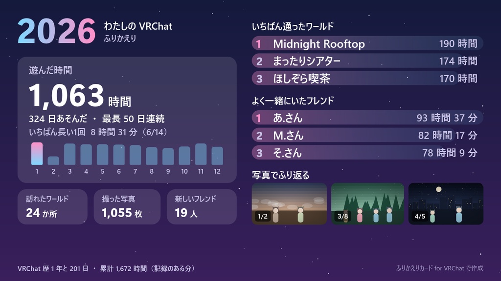 【無料体験版】ふりかえりカード for VRChat|1年のまとめ画像・動画を作る(Windows)
