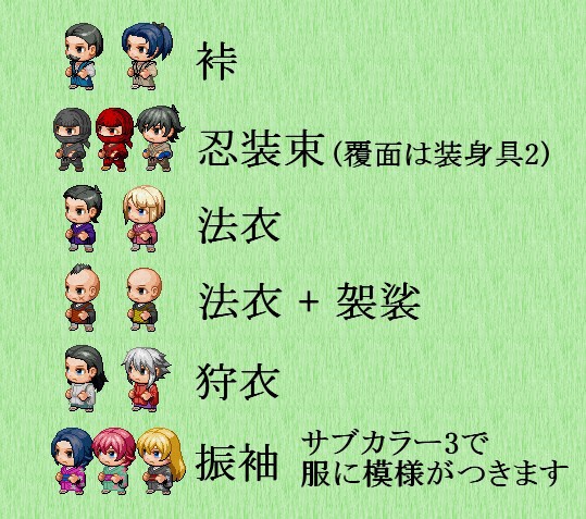 RPGツクールMV用キャラクター生成機能 和風素材