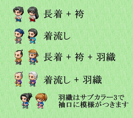 RPGツクールMV用キャラクター生成機能 和風素材