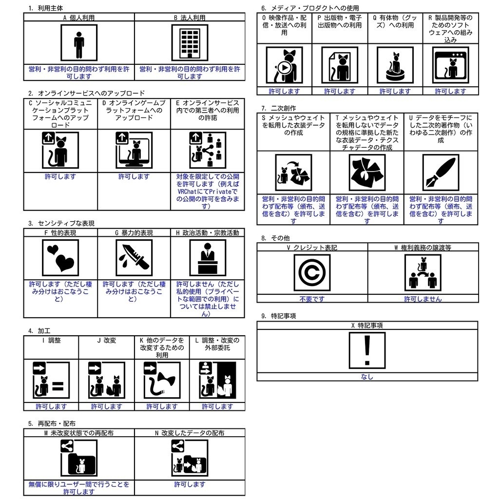 鎧さん3D(ちいかわ二次創作)【VRChat, VRM】