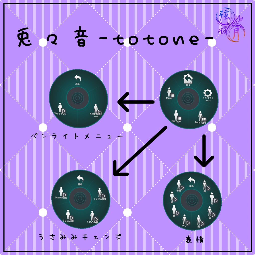 弦月ファンアバター『兎々音-totone-』