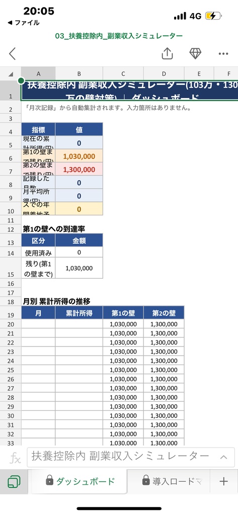 扶養控除内 副業収入シミュレーター(103万・130万の壁対策)