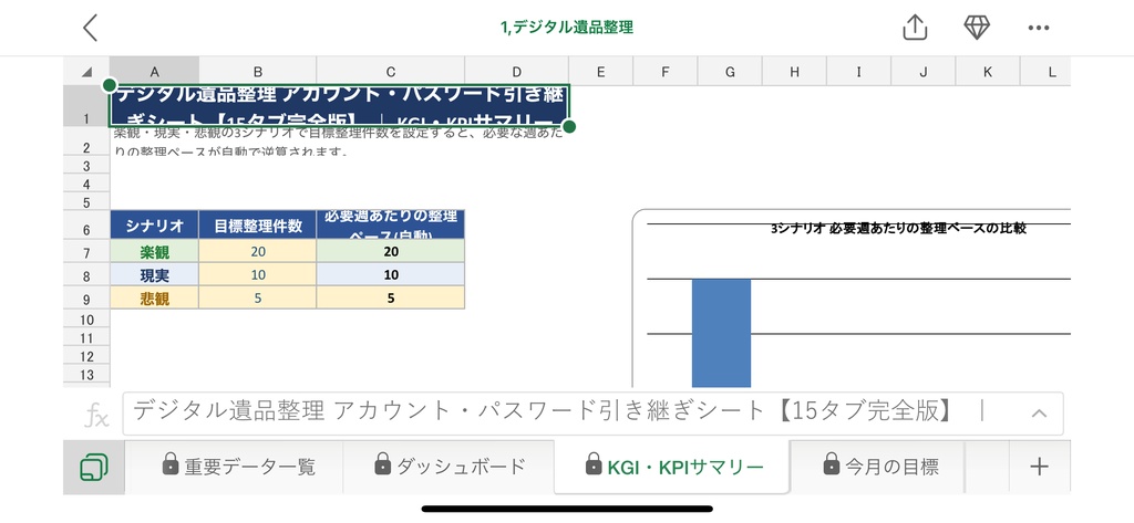 デジタル遺品整理 アカウント・パスワード引き継ぎシート【15タブ完全版】
