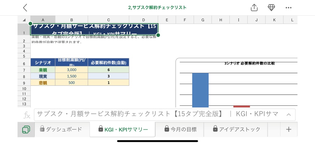 サブスク・月額サービス解約チェックリスト【15タブ完全版】