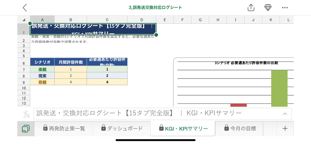 誤発送・交換対応ログシート【15タブ完全版】