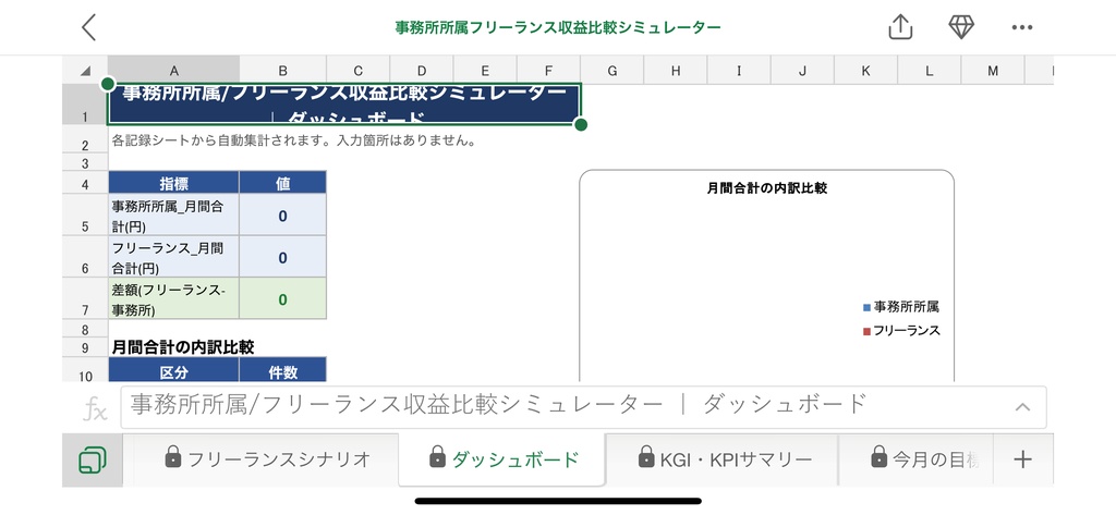 アフィリエイトリンク クリック率・成約率シート【15タブ完全版】