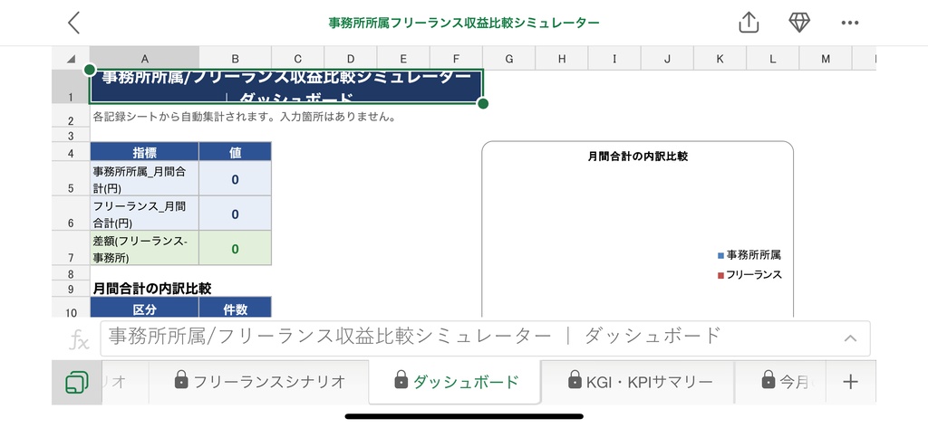 事務所所属/フリーランス収益比較シミュレーター【15タブ完全版】