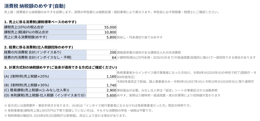 インボイス対応 経費・売上管理Excelテンプレート|個人事業主・フリーランス向け(2026年版)