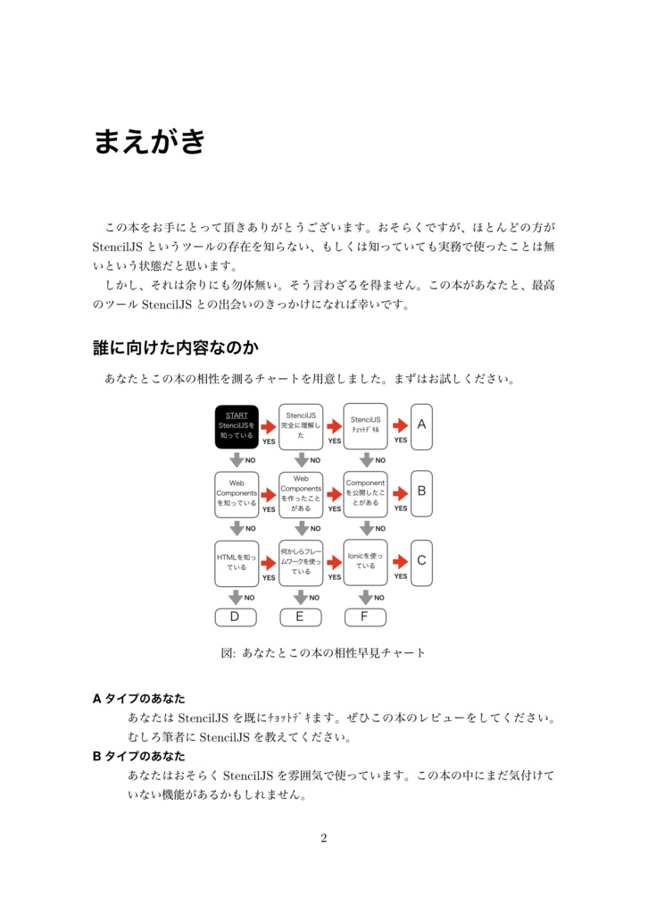 【ダウンロード版】StencilJS入門