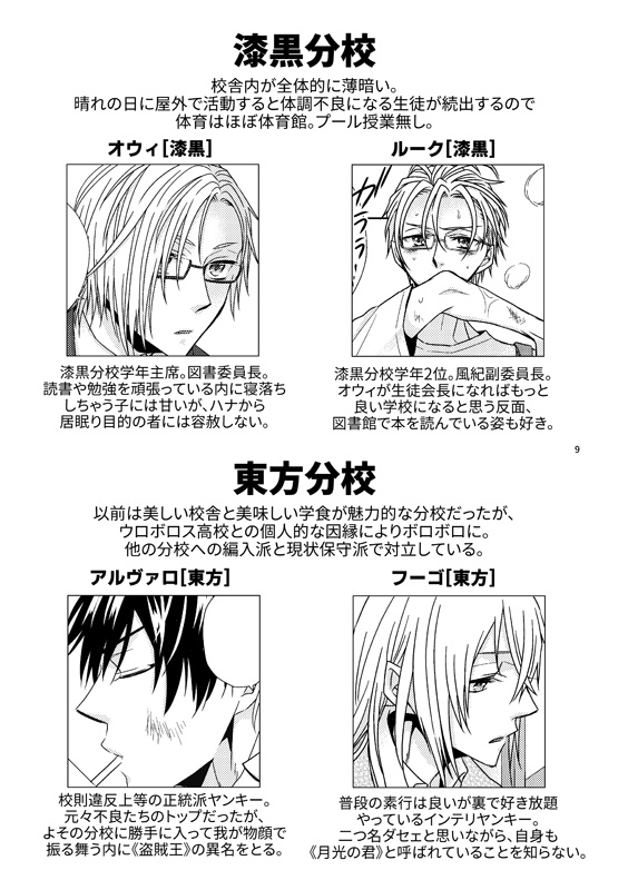 学パロワンドロまとめ本