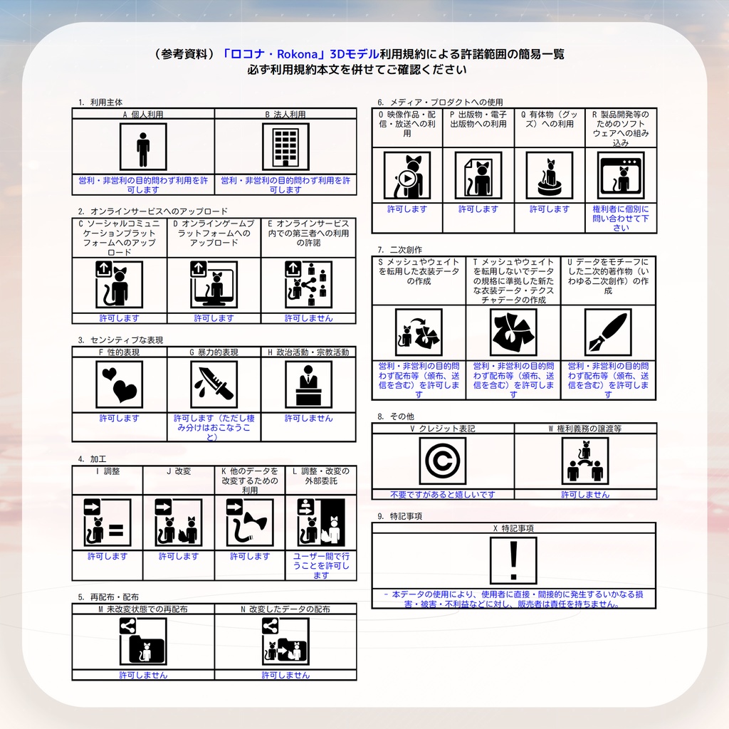 ロコナ・Rokona / オリジナル3Dモデル