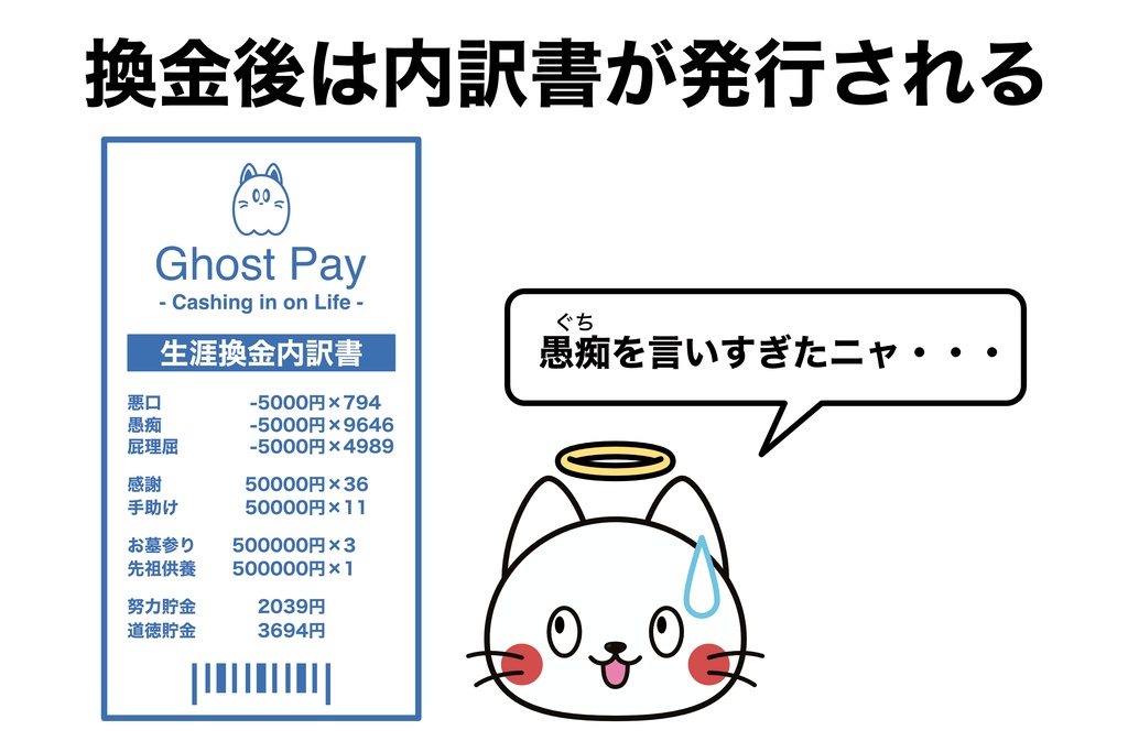 ゴーストペイ・カード