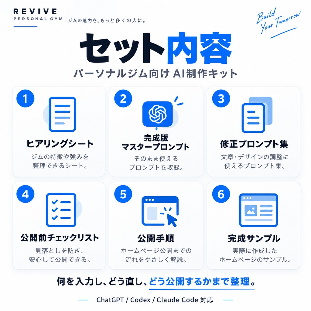【無料サンプル】パーソナルジムホームページAI制作キット|完成サイト体験版