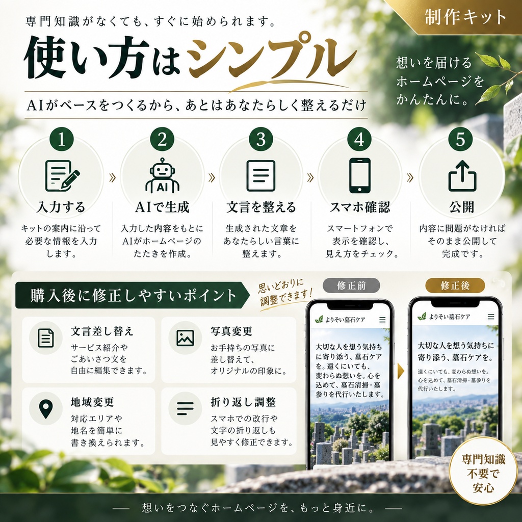 墓石清掃・墓参り代行のホームページをAIで作る制作キット|料金・対応地域・写真報告・見積もり導線