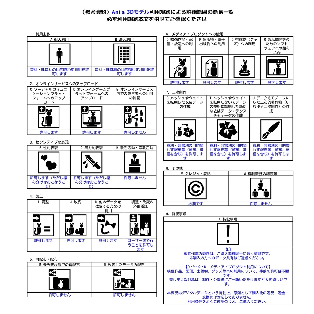 【発売記念セール】6,000円→5,000円|『アニラ|Anila』オリジナル3Dモデル #Anila3D