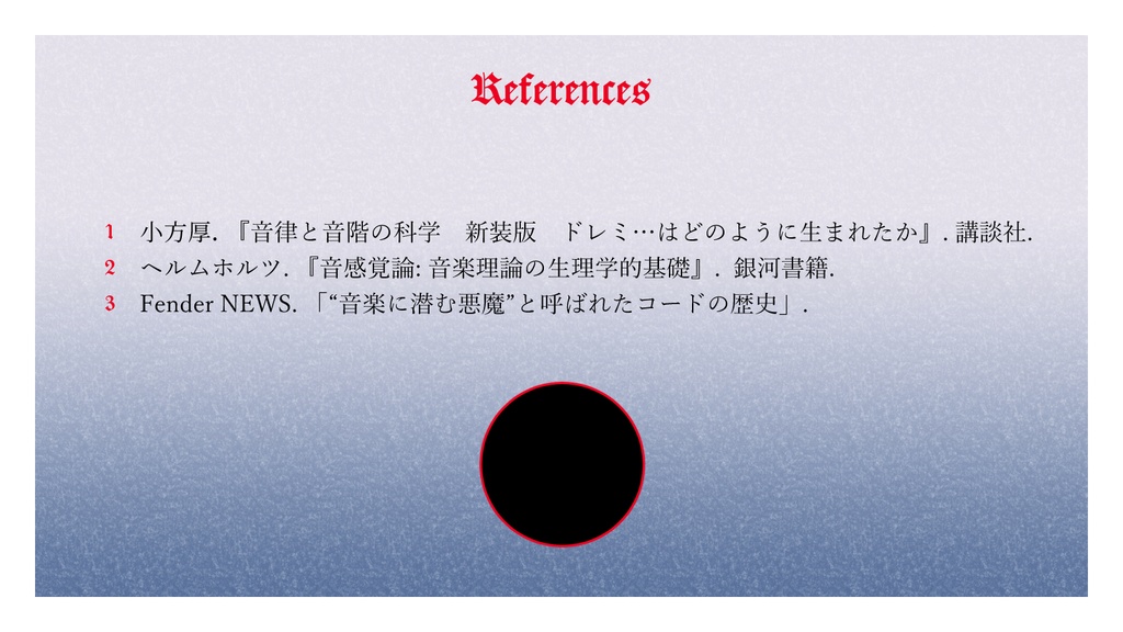 【CoC7シナコン応募作】げんごのあくま