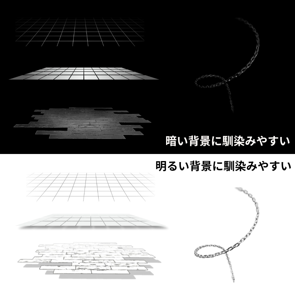 【zip付き】ココフォリア監禁部屋素材