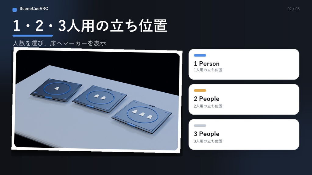 SceneCueVRC|どこでも撮影ディレクター v1.0.0