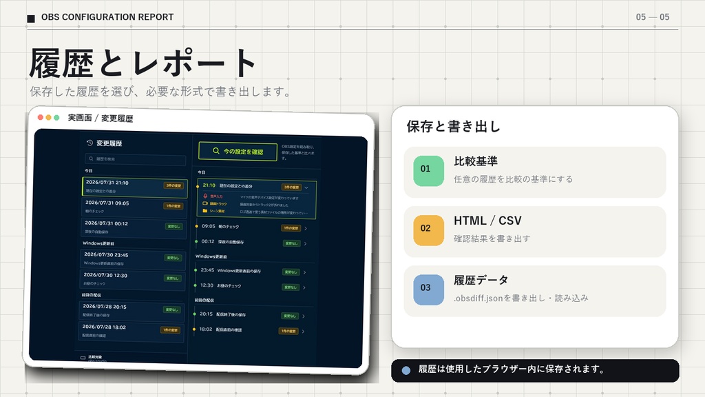 OBS設定差分チェッカー
