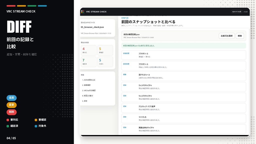 VRC STREAM CHECK|VRChat配信前のOBS設定確認ツール