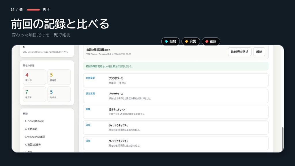 VRC STREAM CHECK|VRChat配信前のOBS設定確認ツール