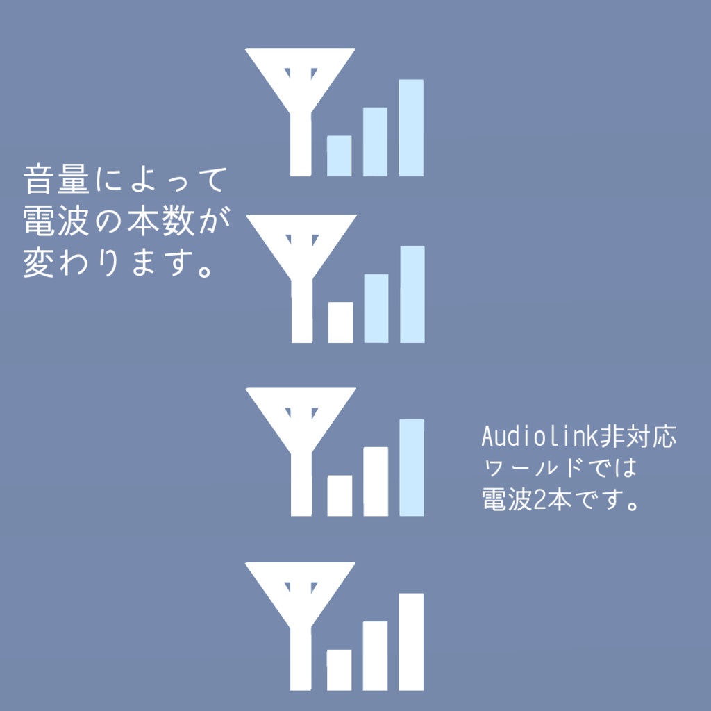 【audiolink対応】なつかし電波マーク【無料】
