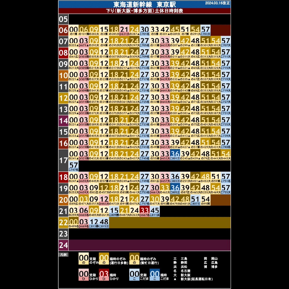【3枚セット】東海道新幹線東京駅 オリジナルポケット時刻表 2024.03.16改正