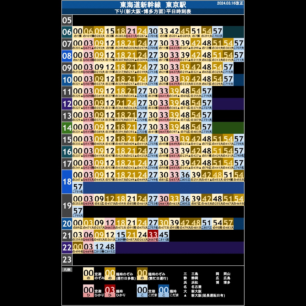 【10枚セット】東海道新幹線東京駅 オリジナルポケット時刻表 2024.03.16改正