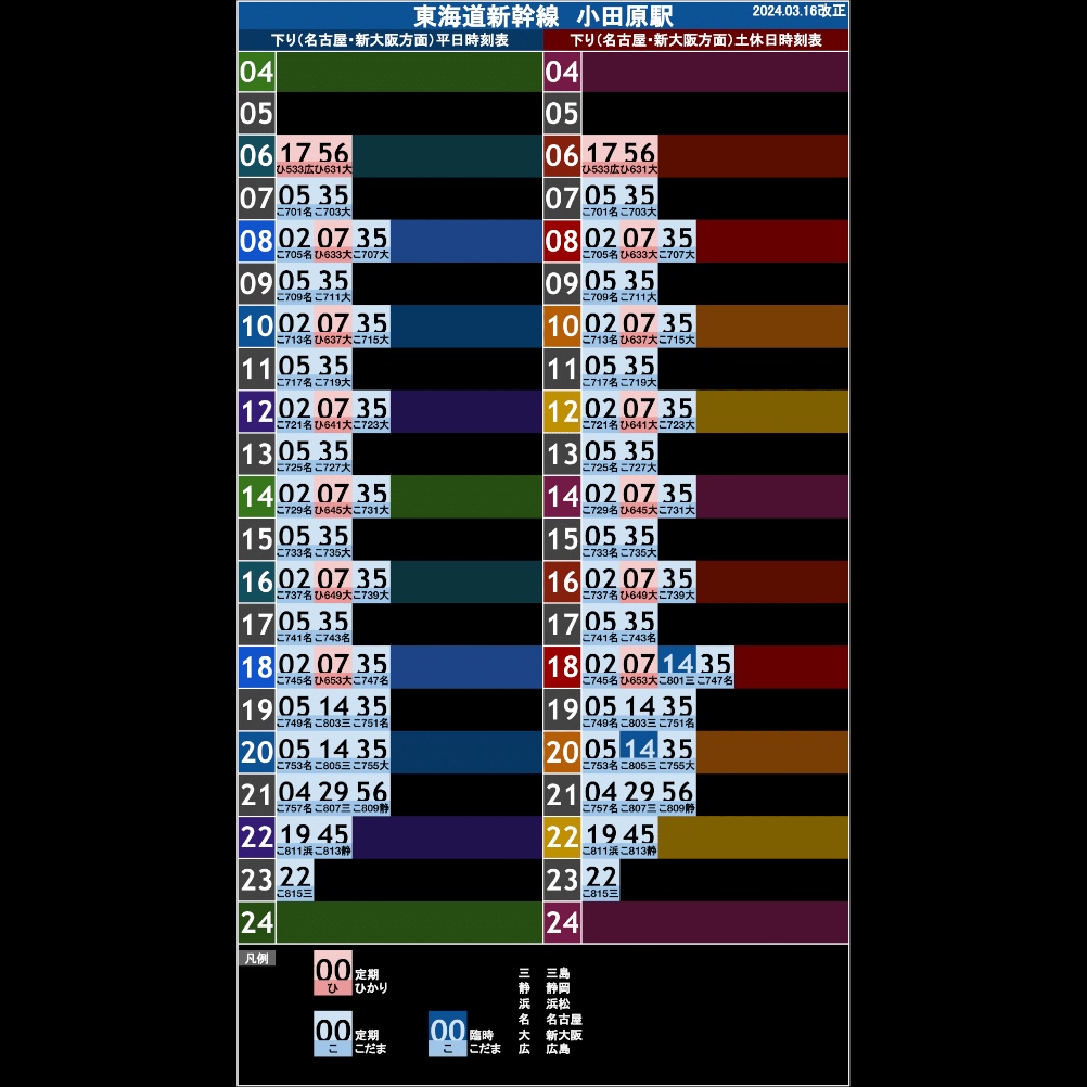【3枚セット】東海道新幹線小田原駅 オリジナルポケット時刻表 2016.03.16改正