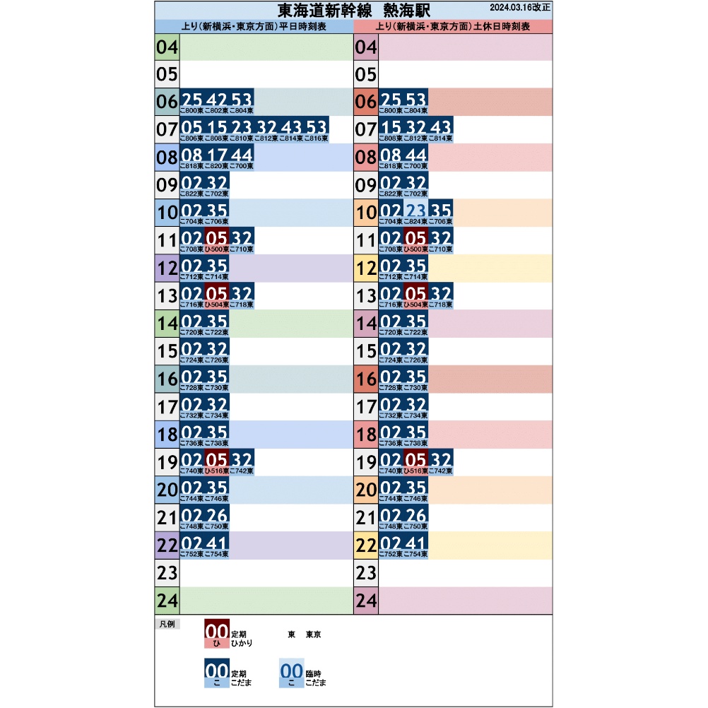 【10枚セット】東海道新幹線熱海駅 オリジナルポケット時刻表 2024.03.16改正