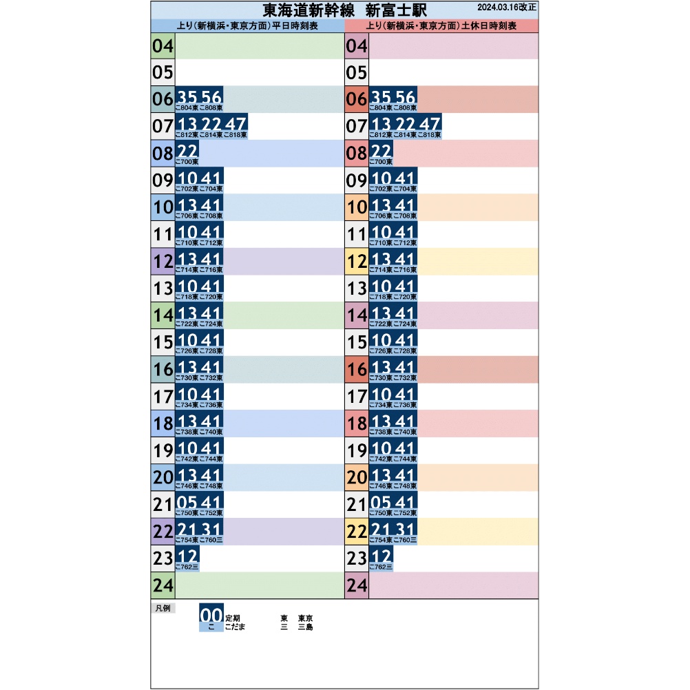 【10枚セット】東海道新幹線新富士駅 オリジナルポケット時刻表 2024.03.16改正