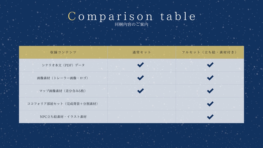 【CoC6th】ホシゾラーメン SPLL:E192991