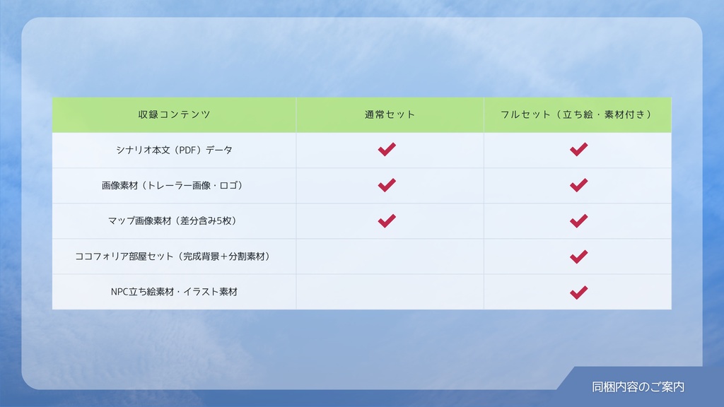 【CoC6th】ミスティックRUN!RUN!!RUN!!! SPLL:E190300