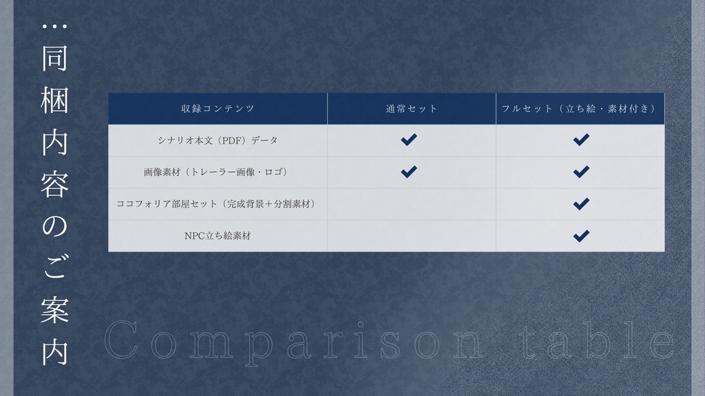【CoC6th】藍路の果て、静寂の町 SPLL:E187302