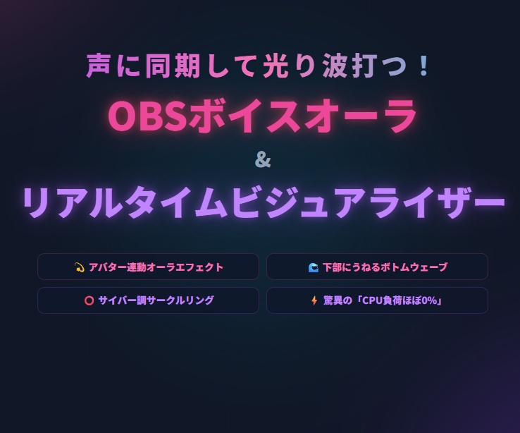 【マイク同期】声で光り波打つ！OBS専用ボイスオーラ・ビジュアライザー（アバター連動/ボトムウェーブ/サイバーリング/4カラー/CPU負荷ほぼ0%）