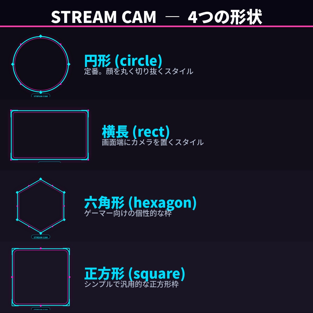 STREAM CAM|ウェブカメラ装飾フレームセット 4形状×3カラー 全12枚