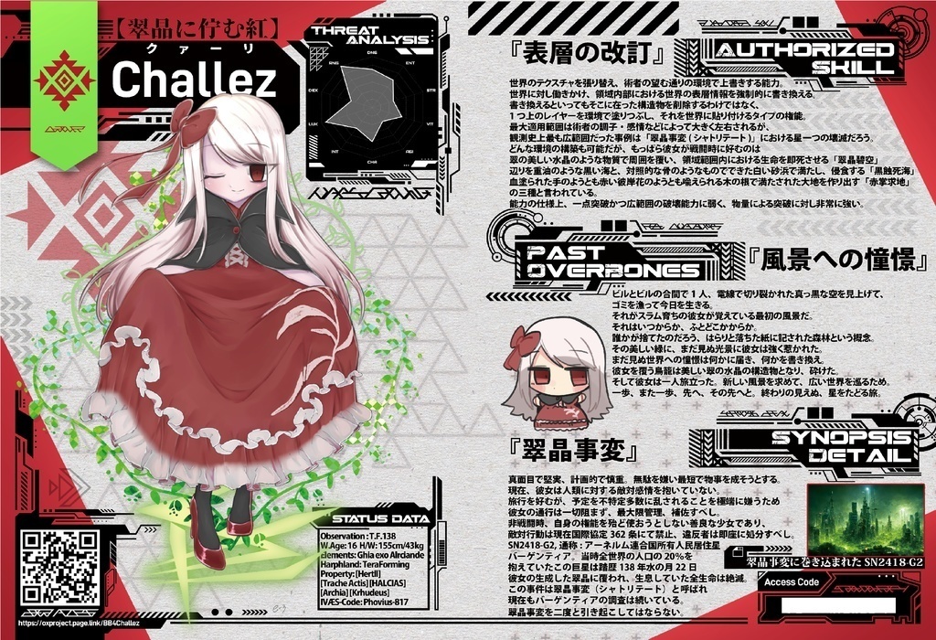 【DL版】Break:Beats IVÆS-Calling;