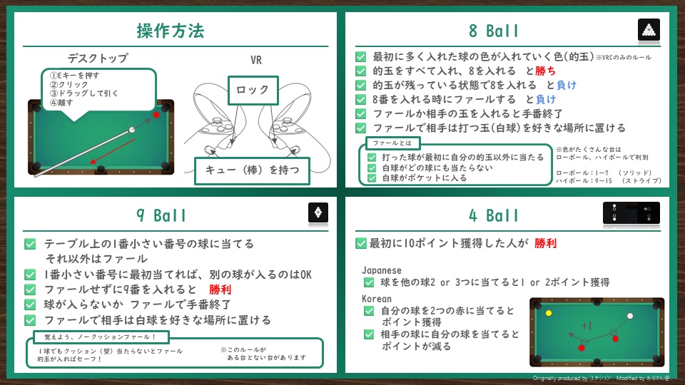 【VRChat】CBC式 ビリヤードルール説明画像