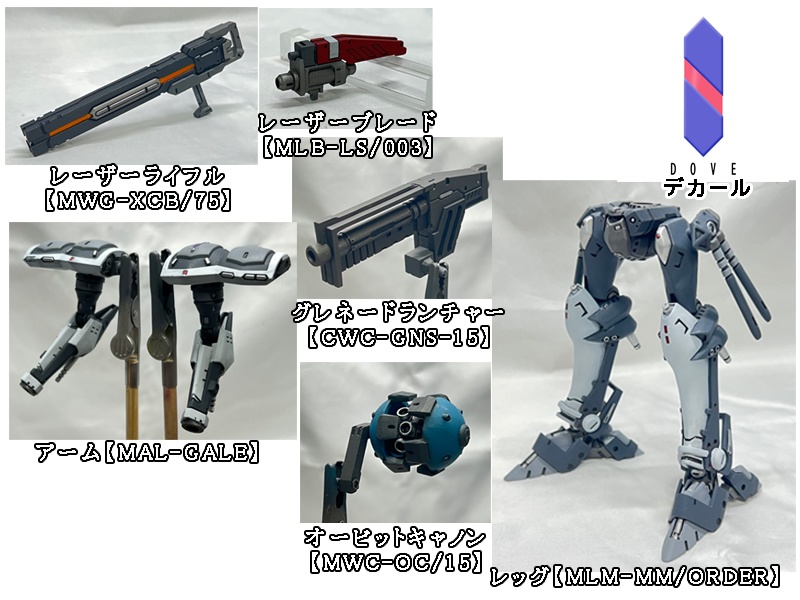 アーマード・コア３【管理者実働部隊再現セットA