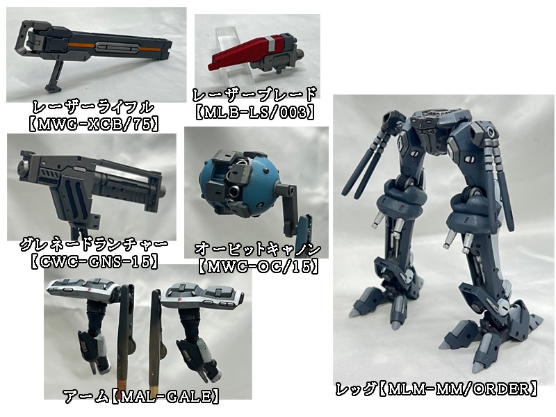 アーマード・コア3【管理者実働部隊再現セットA