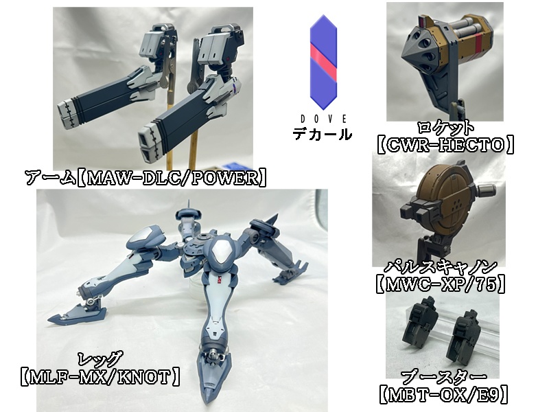 アーマード・コア3【管理者実働部隊再現セットB】