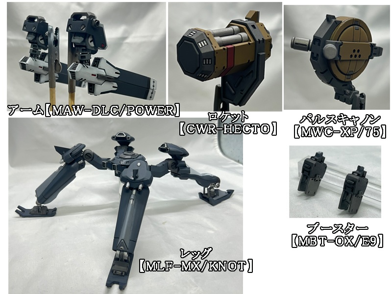 アーマード・コア3【管理者実働部隊再現セットB】