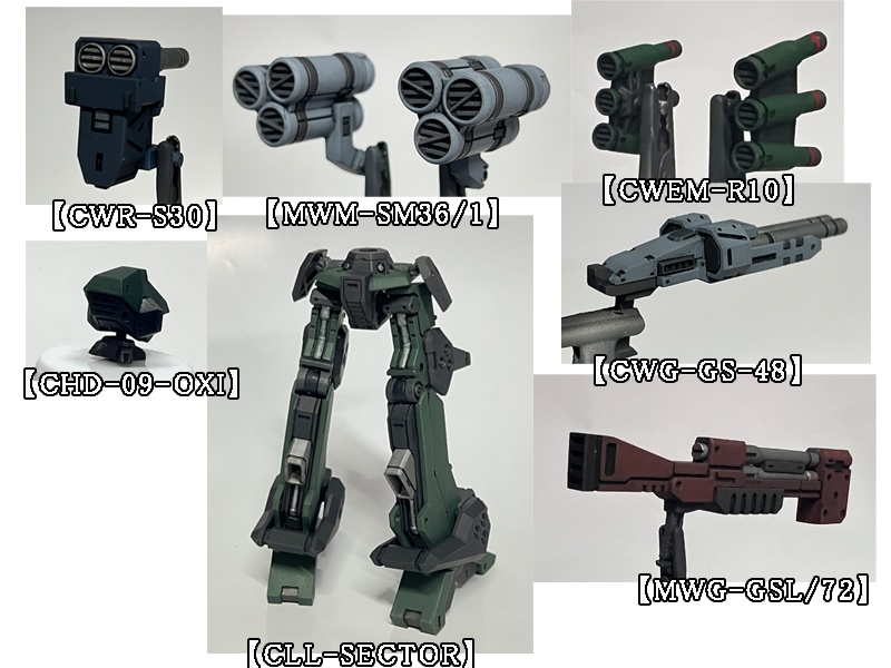 アーマード・コア3サイレントライン【シルエット再現セット】